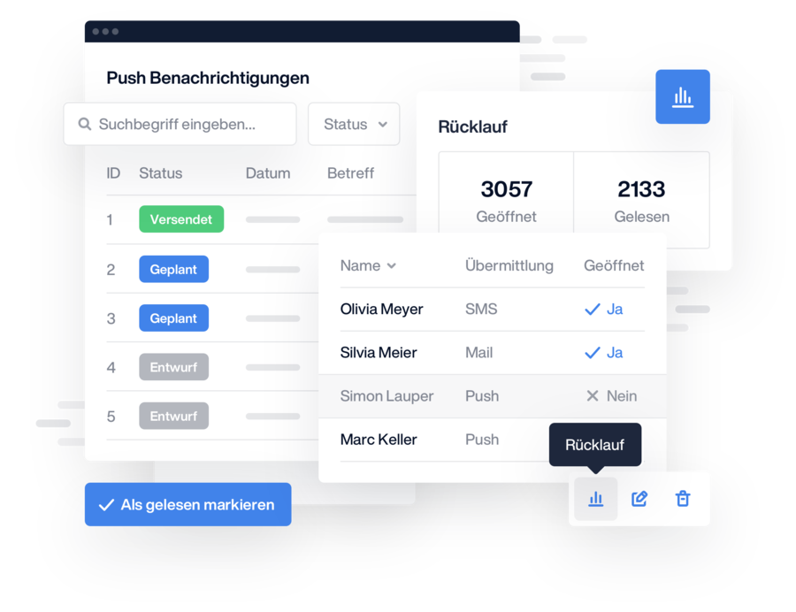 push kommunication push kommunication